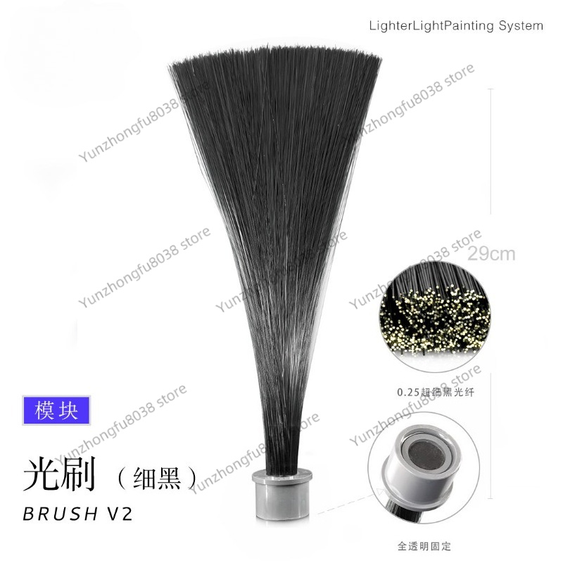 Photography Lighting Guide - Módulo de Luz, Fotografía de Pintura