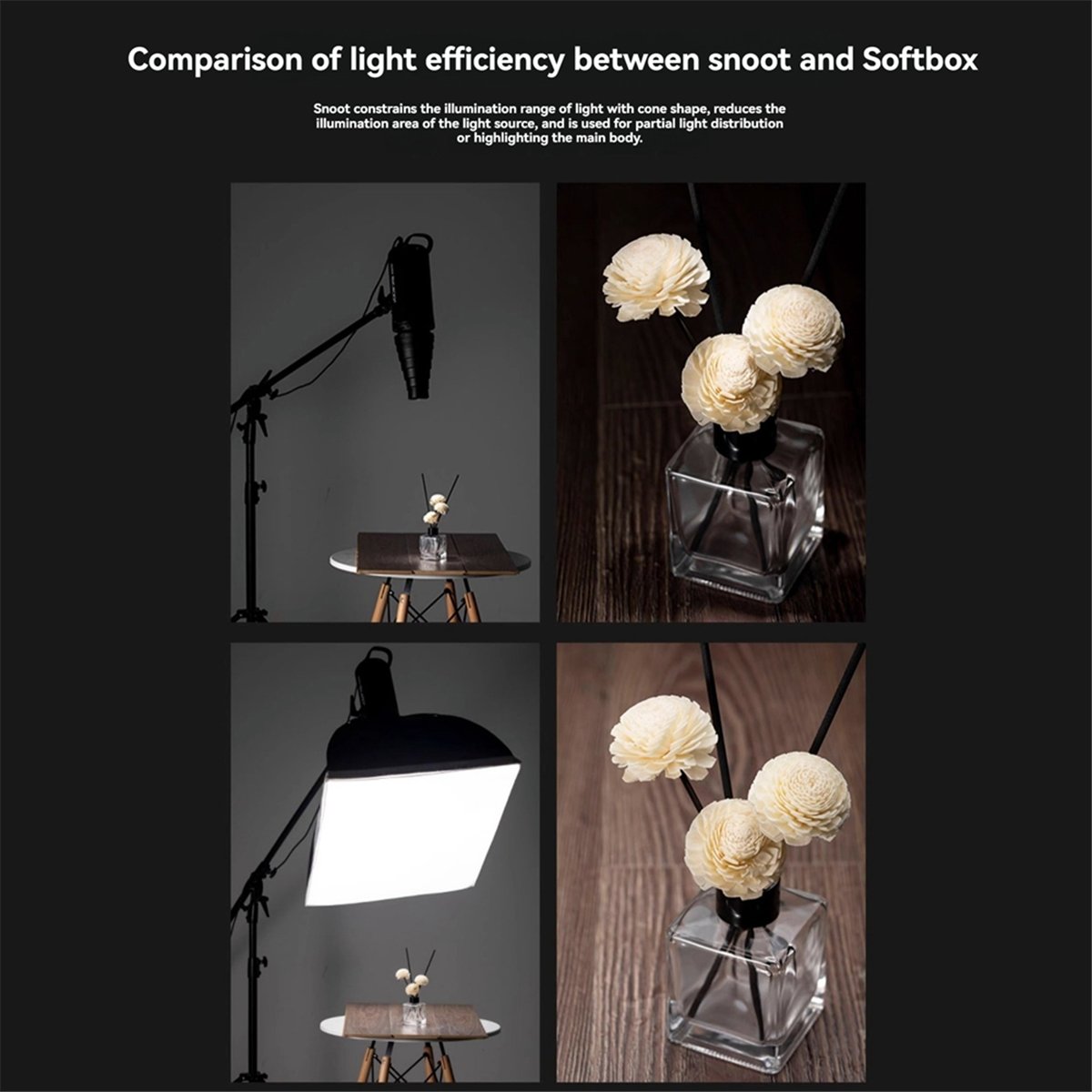 Soporte M05K para Flash Grande - Photography Lighting With Flash reseña y precio