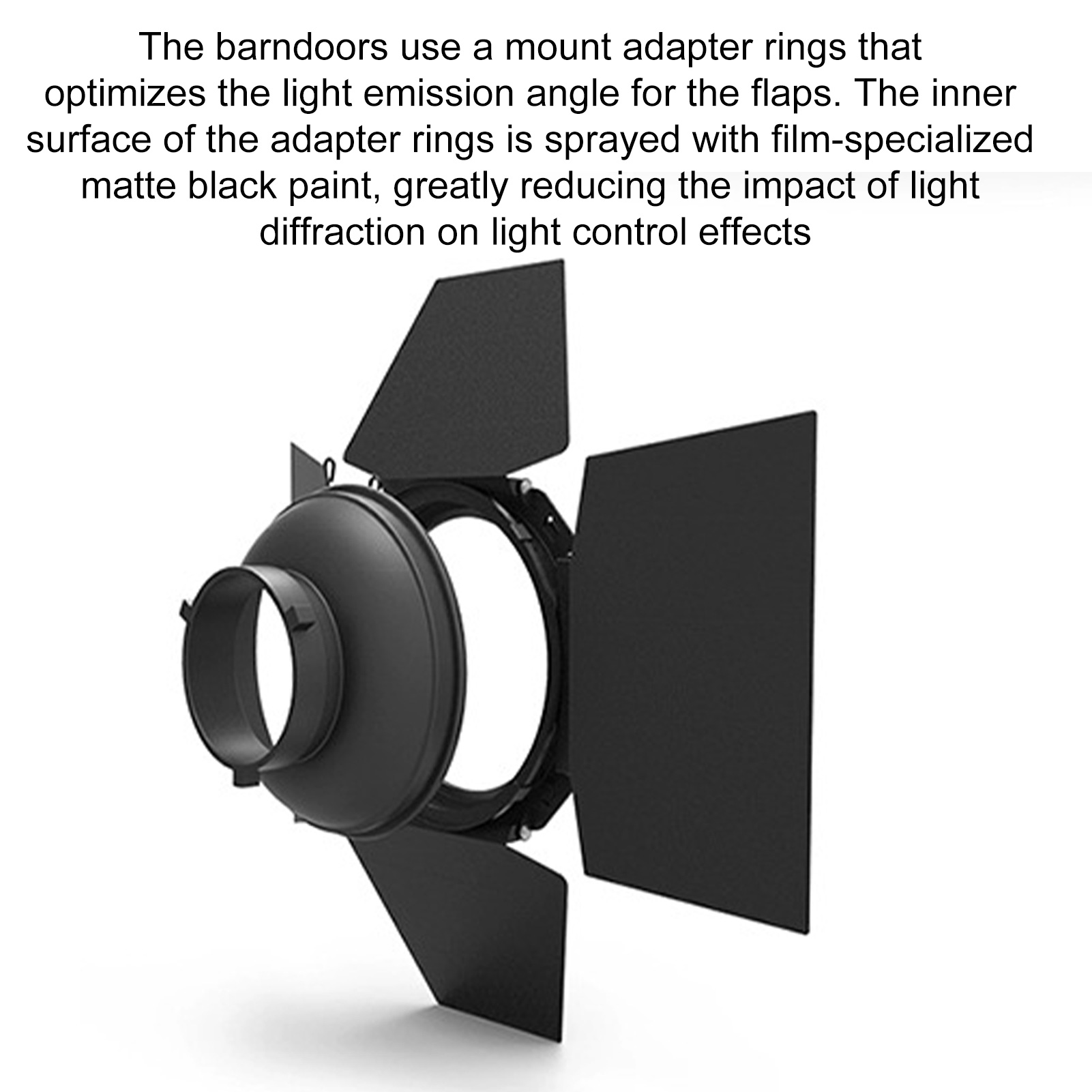 Iluminación tipo Barn Door par - Honeycomb Grid Filter reseña y precio