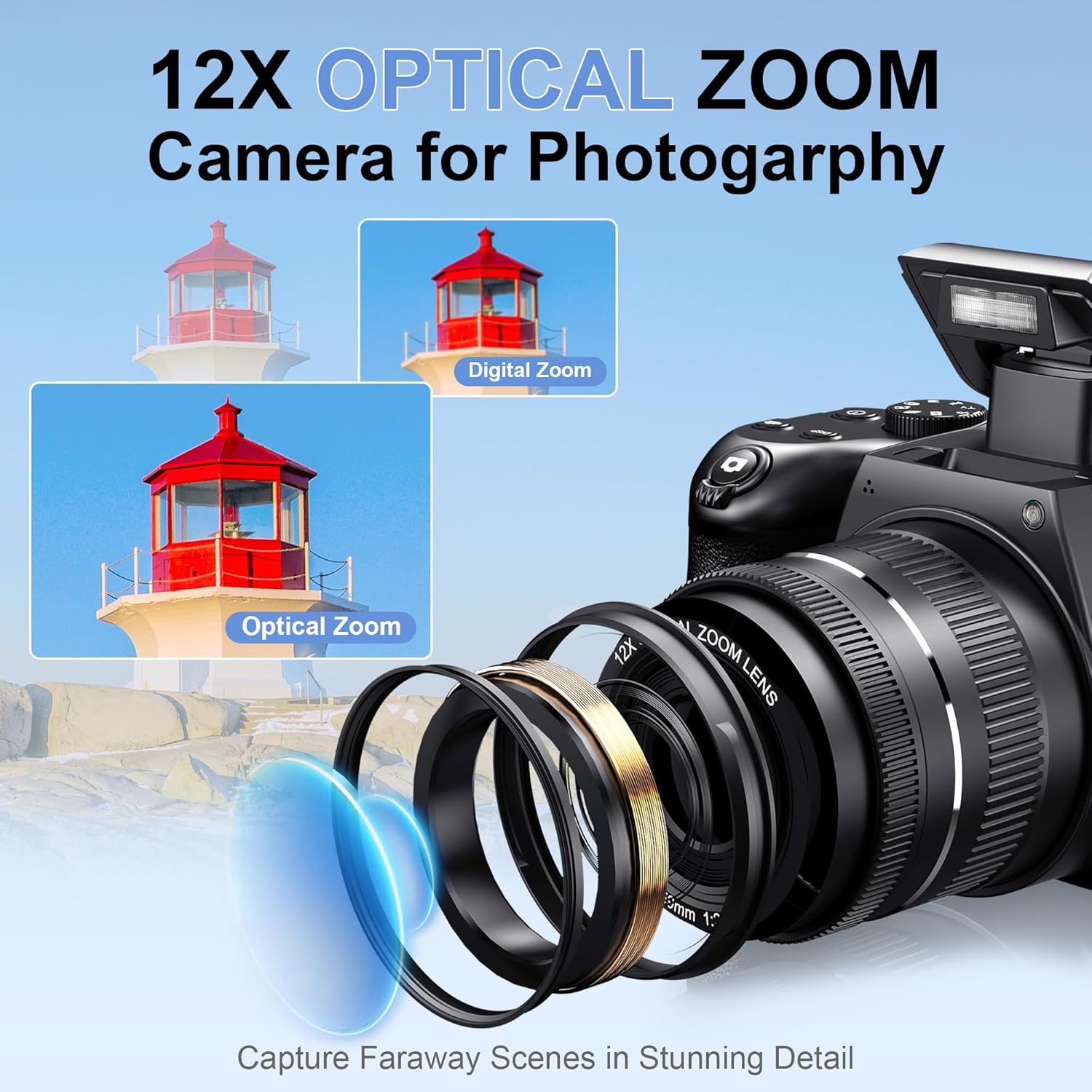 Cámara Digital 4K HD para foto - Photography Natural Lighting reseña y precio