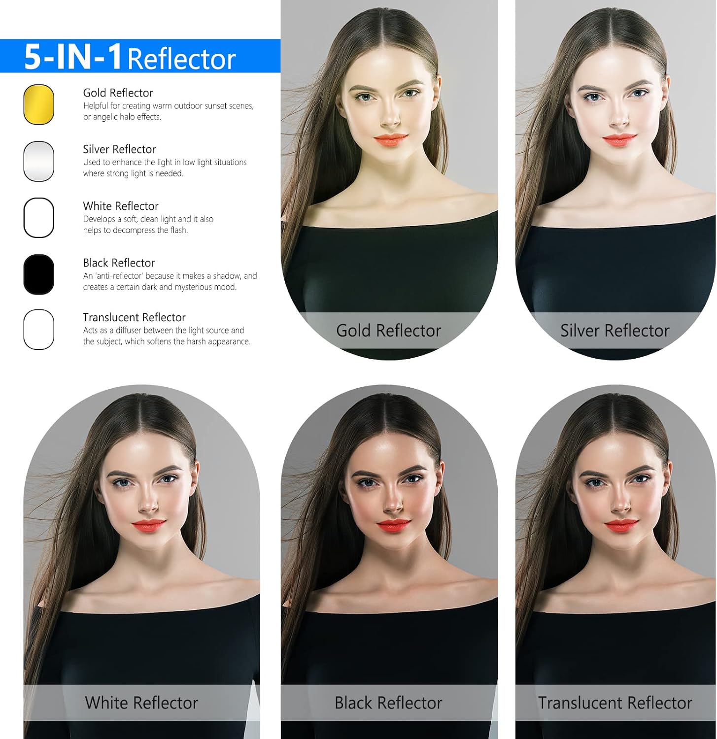 Reflector de Luz para Fotograf - Reflector Disc Silver reseña y precio