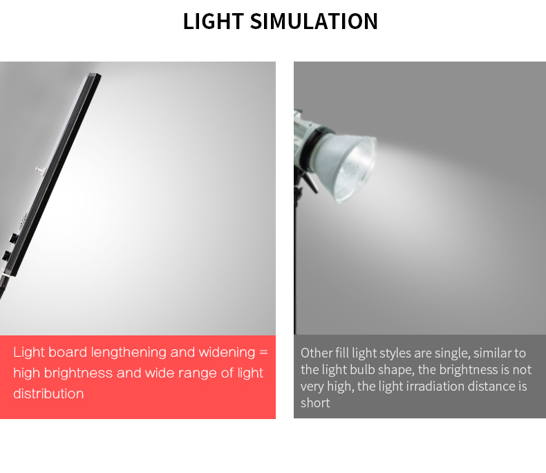 Kit de iluminación regulable p - Photography Lighting Board reseña y precio