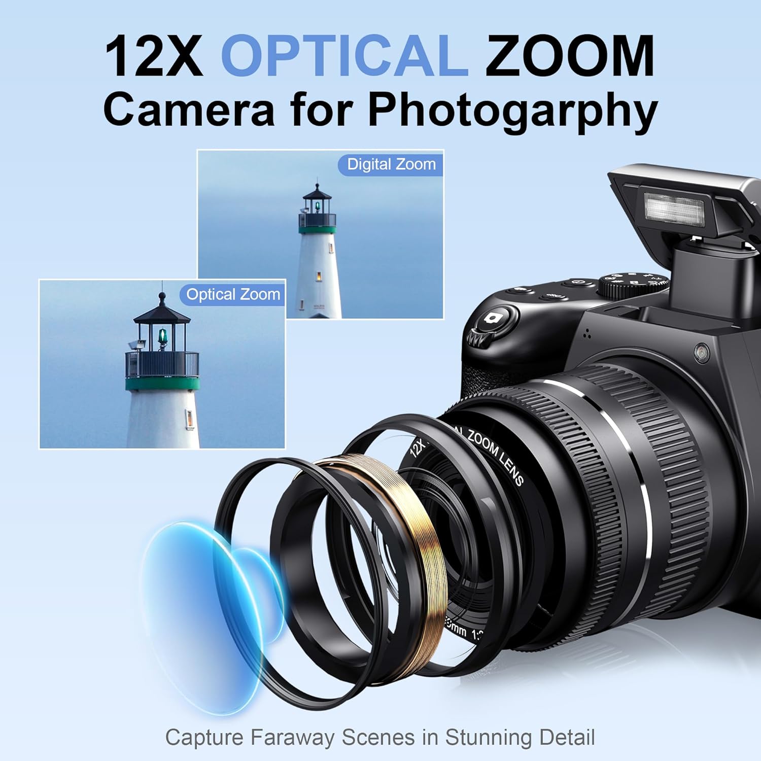 Cámaras digitales de 72MP para - Photography Natural Lighting reseña y precio