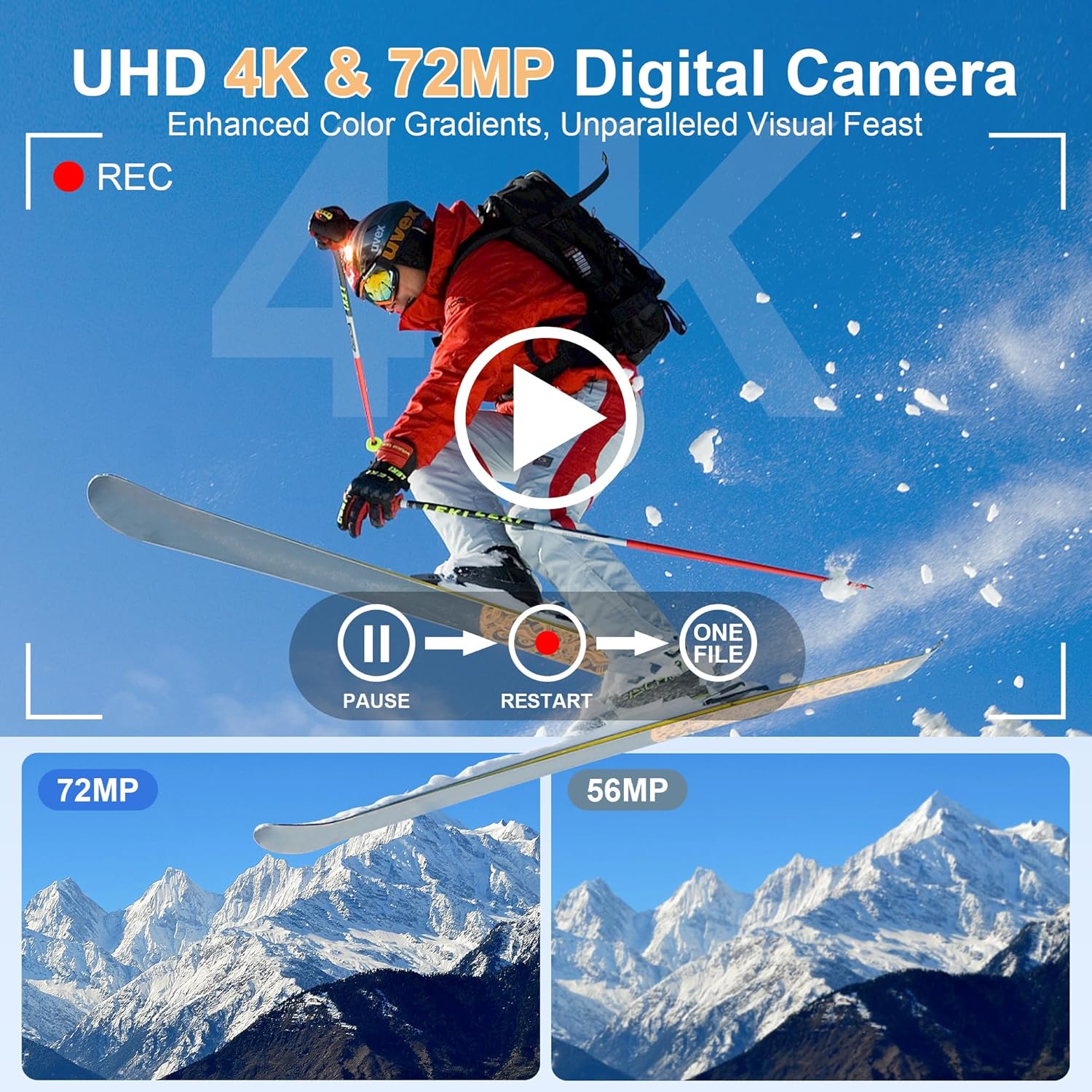 Cámaras digitales de 72MP para - Photography Natural Lighting reseña y precio