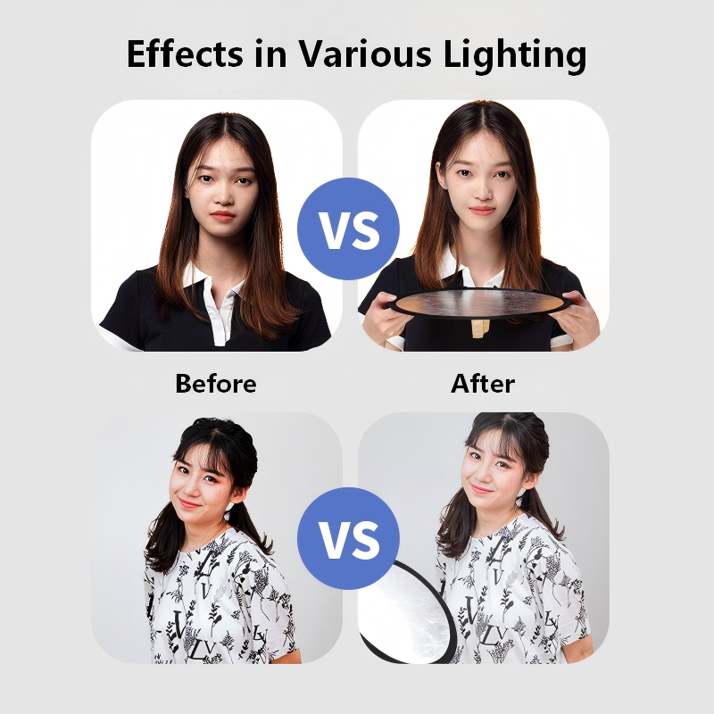 Panel de Luz Plegable Portátil - Photography Lighting For Outdoors reseña y precio