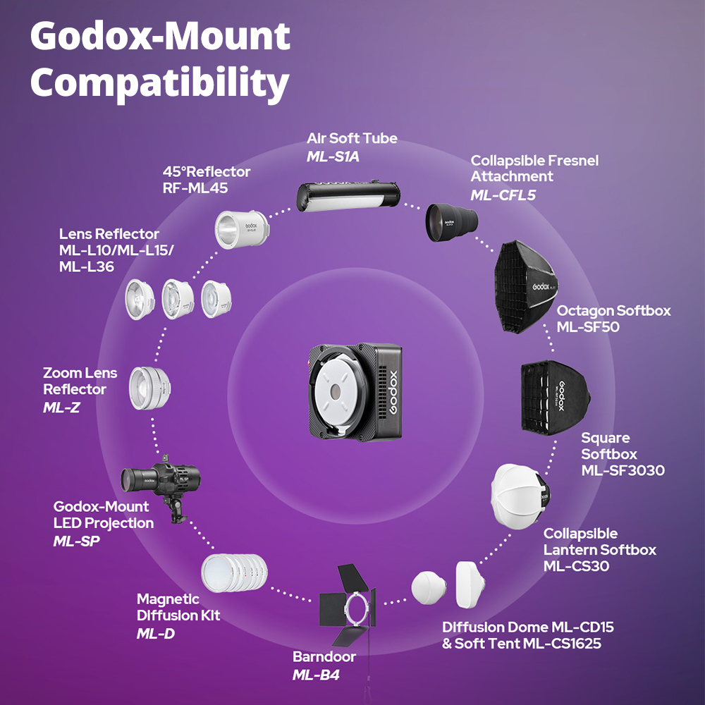 Luz LED de Video de Bolsillo G - Photography Lighting Placement reseña y precio