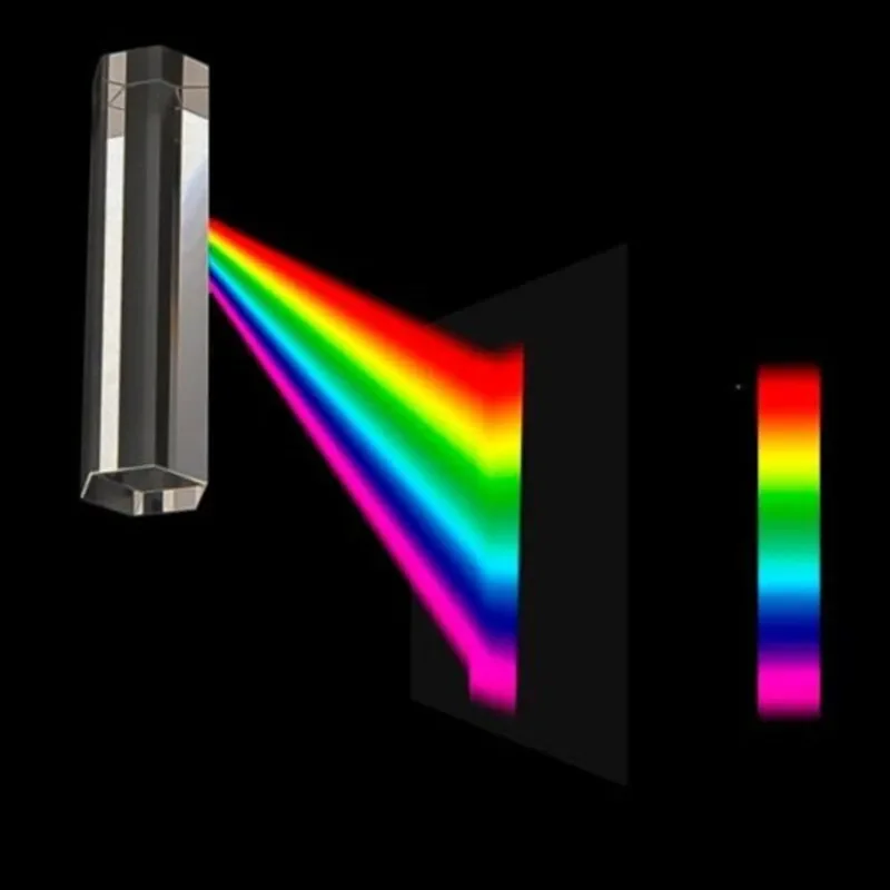 Prisma Hexagonal óptico de 16, - Photography Lighting Guide reseña y precio