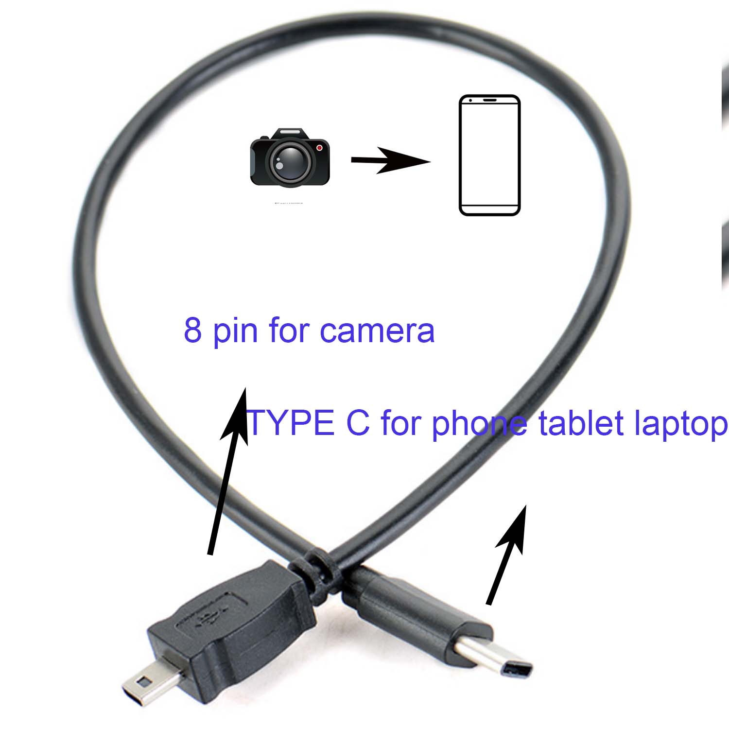 CABLE OTG tipo C para cámara N - Nikon Camera D3500 reseña y precio