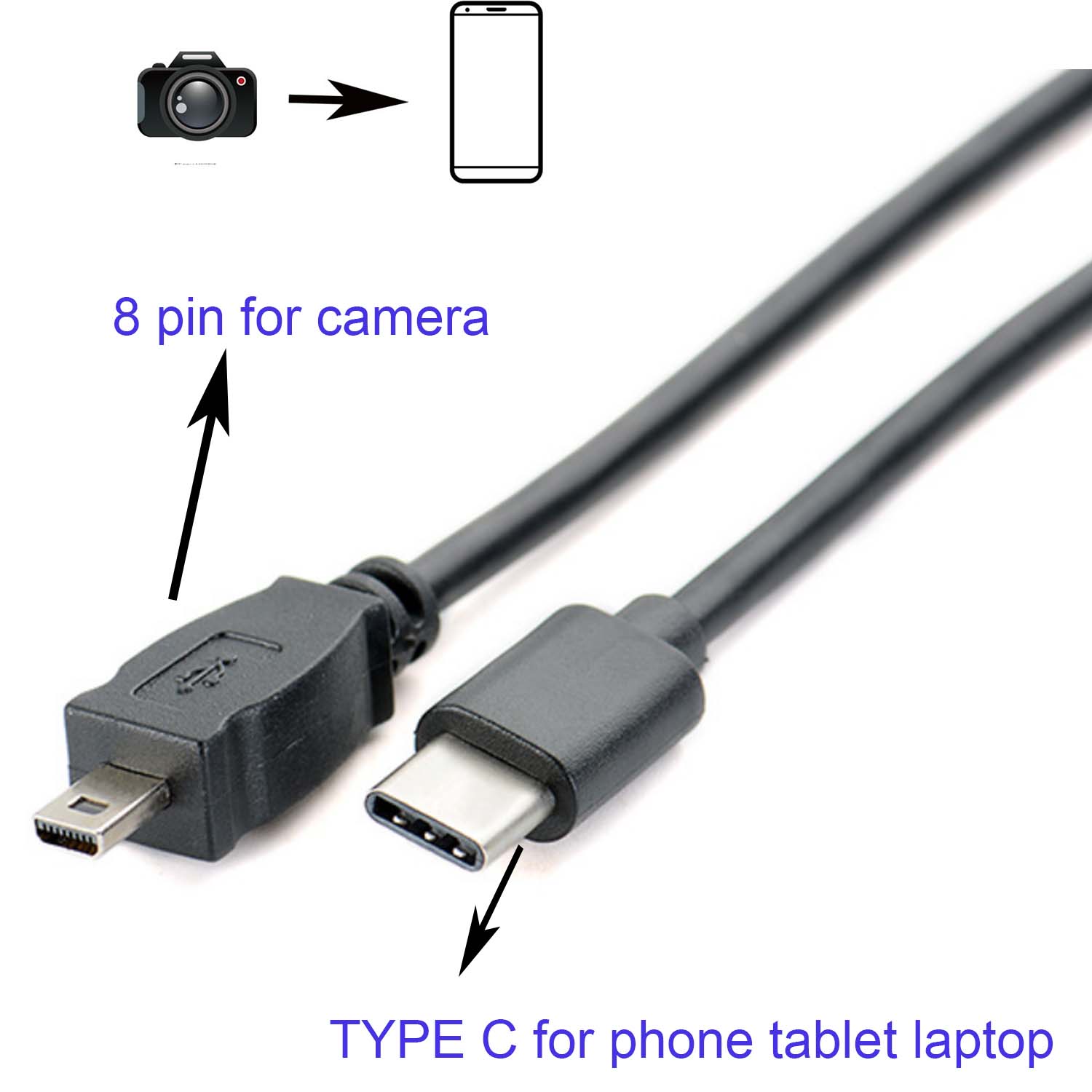 CABLE OTG tipo C para cámara N - Nikon Camera D3500 reseña y precio