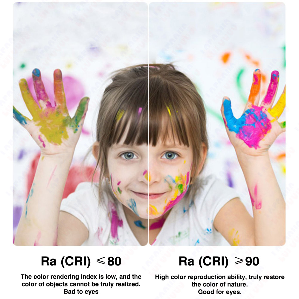 Alto CRI 90 LED Chip 1W 3W 5W  - Photography Natural Lighting reseña y precio